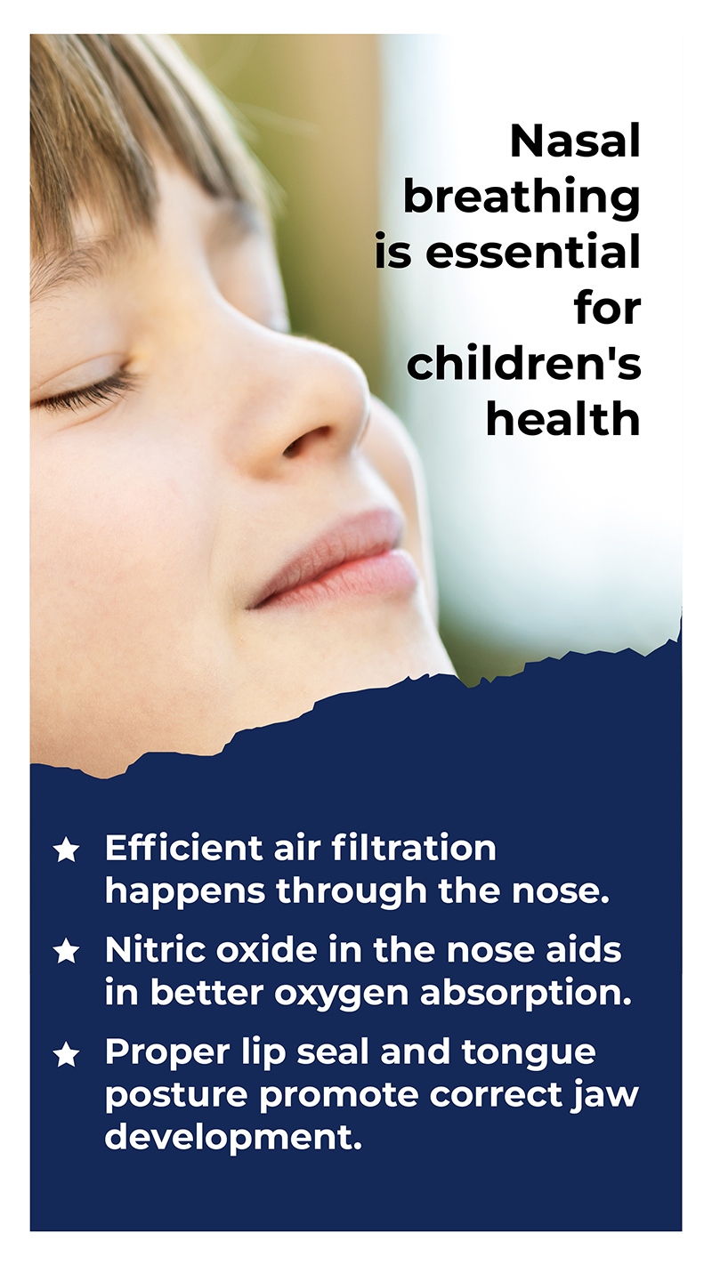 Do You Know The Benefits Of Nose Breathing Over Mouth Breathing?